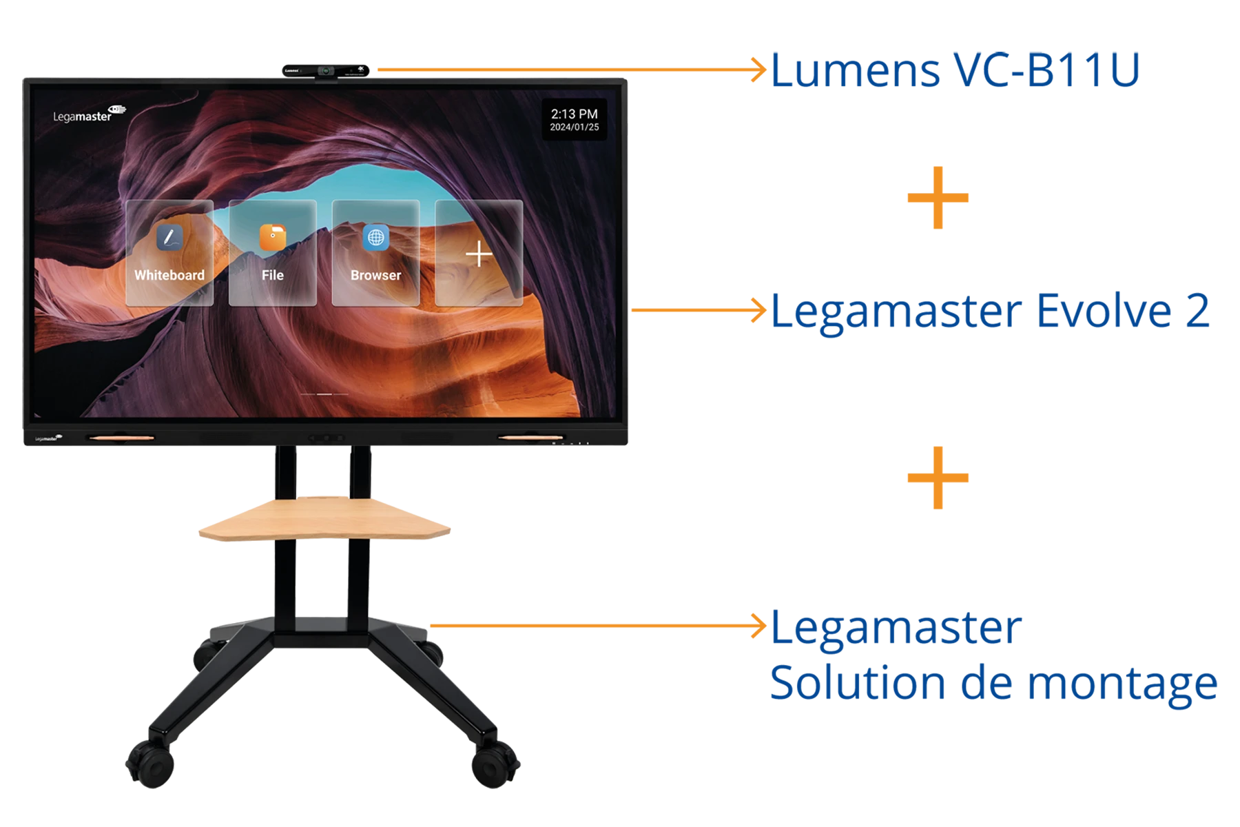 Legamaster Evolve 2 Set
