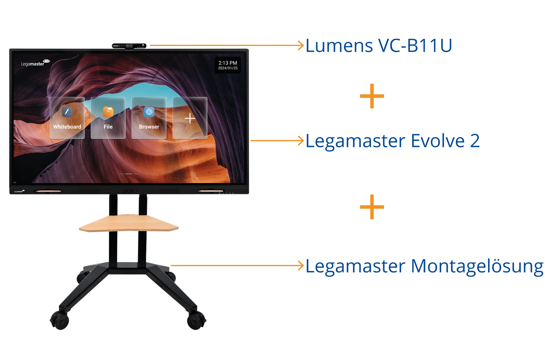 Legamaster Evolve 2 Set
