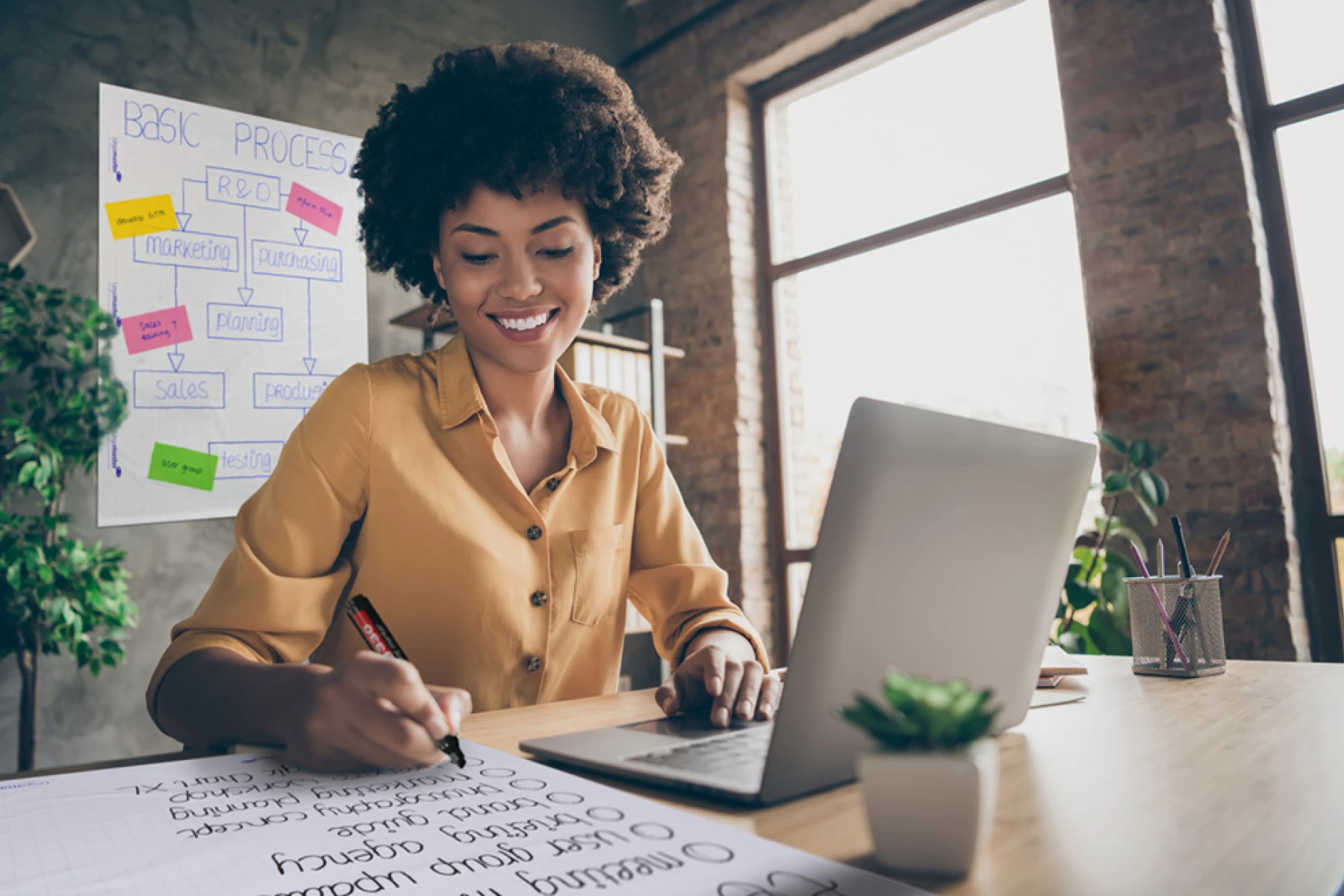 Magic Chart XL Visual